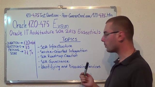 1Z0-475 – Oracle Exam IT Architecture SOA Test Essentials Questions смотреть онлайн
