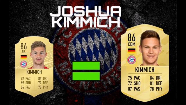 FIFA 21 | FC BAYERN MUNCHEN PLAYERS RATING смотреть онлайн