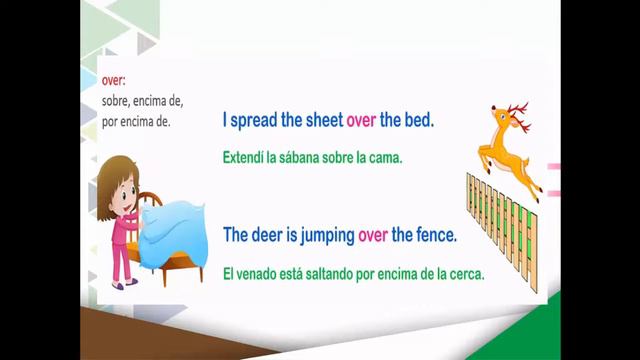 PREPOSICIONES DE LUGAR