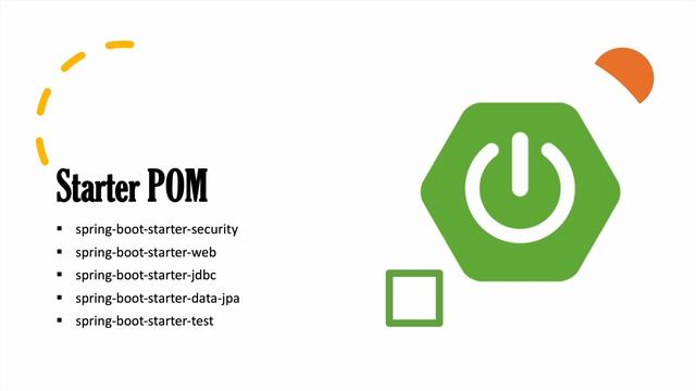Spring Boot Auto Configuration | Spring Boot Starter POMs | Spring Boot Tutorials | Part 2 смотреть онлайн