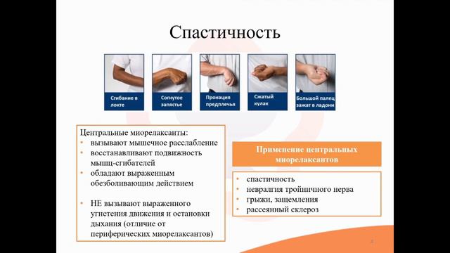 12.2. Средства для лечения симптоматических судорог и спастиности смотреть онлайн