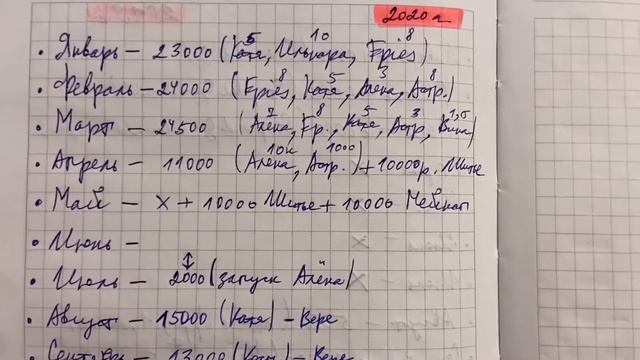 Мой заработок на фрилансе. ВСЯ ПРАВДА, показываю реальный доход смотреть онлайн