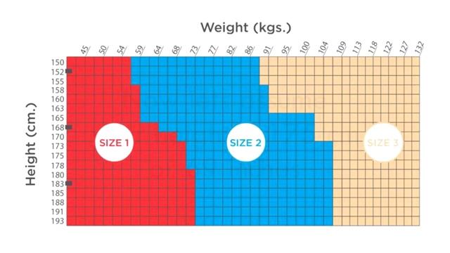 How to Measure Diaper Size for Adults | Adult Diaper Size Chart смотреть онлайн