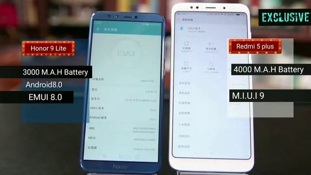 Honor 9 Lite vs Redmi 5 Plus : Hands on Comparision (Quick look) смотреть онлайн
