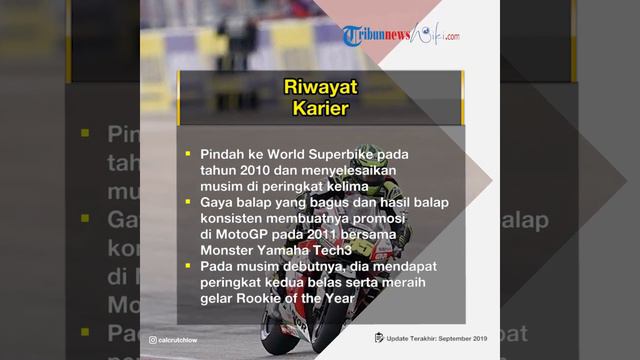 Profil Cal Crutchlow - Pembalap Sepeda Motor Profesional смотреть онлайн