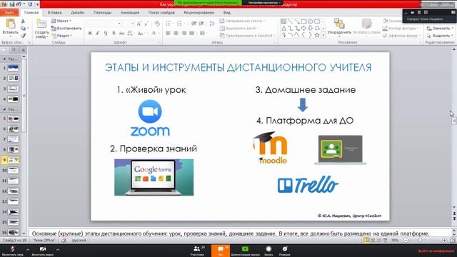 Как "укротить"хаос" дистанционного обучения? Вебинар смотреть онлайн