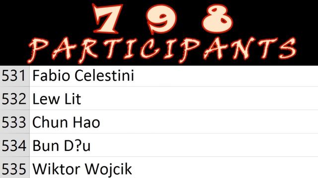 Items giveaway with CuteFreak #37 results смотреть онлайн