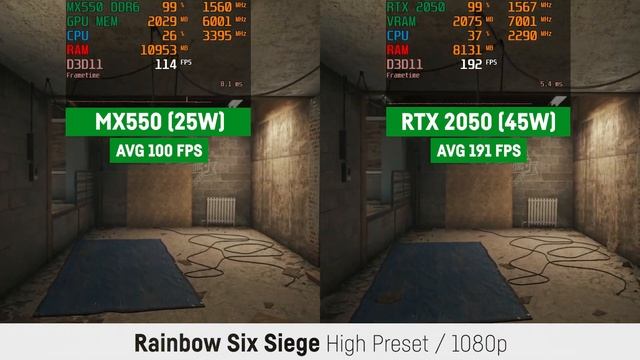 MX550 (25W) vs. RTX 2050 (45W) // Laptop смотреть онлайн