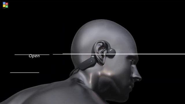 Top 10: Best Wireless Bone Conduction Headphones for 2020 - 10 Best Open-Ear Headphones for Sports смотреть онлайн