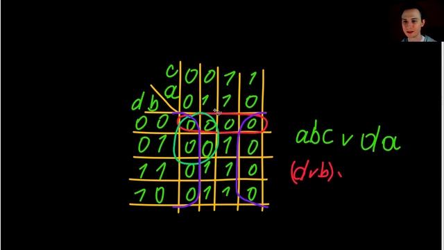 Минимизация функций. Карты Карно. Цифровая техника смотреть онлайн