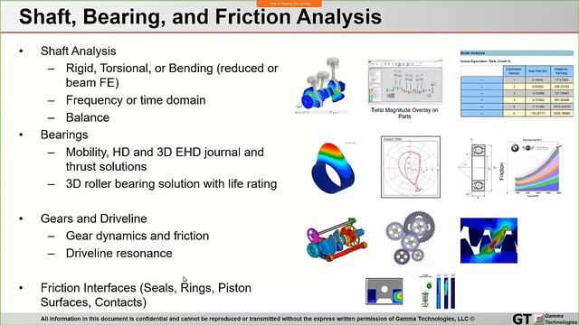 Pumps and Compressors Engineering Using Simulation in GT-SUITE смотреть онлайн