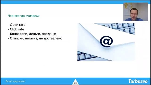 Интернет-маркетинг для бизнеса. Цели. Стратегия. Инструменты. (Лекция 3) смотреть онлайн