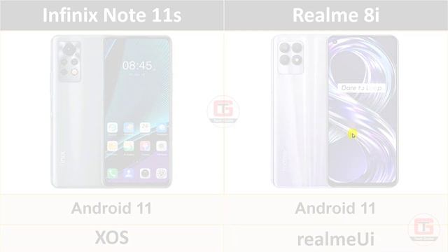 Infinix Note 11s vs Realme 8i Best Smartphone Under 15000 | Realme 8i vs Infinix Note 11s | Note 11 смотреть онлайн
