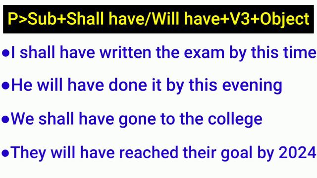 Daily use" Future perfect Tense "and its usage of helping verbs # shall have#will have for beginner смотреть онлайн