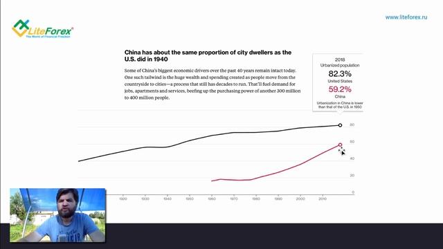 Пять главных событий Форекс на 29 июня 3 июля 2020 года смотреть онлайн