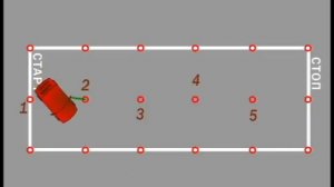 Змейка. Лайфхак. Выполняем упражнения на автодроме - инструкция по прохождению.