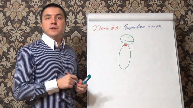 Проработка горловой чакры смотреть онлайн
