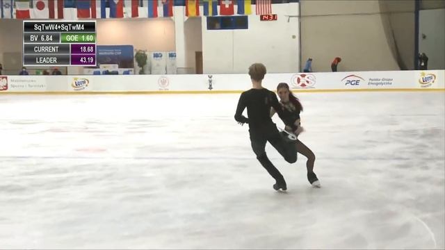 ISU CS WARSAW CUP 2021 Diana DAVIS / Gleb SMOLKIN (RUS) RD смотреть онлайн