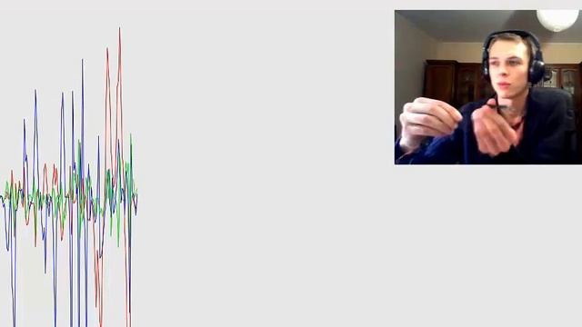 3-AXIS GYRO(L3G4200D) and Java Graph Plotter смотреть онлайн