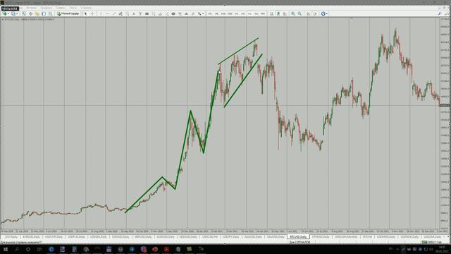 Модель расширения и модель сужения смотреть онлайн