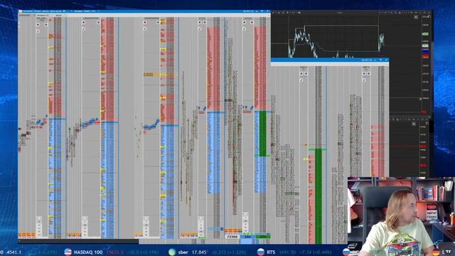 PropLiveTV торговля на Московской бирже | Скальпинг | Урок для новичков | Поводыри смотреть онлайн
