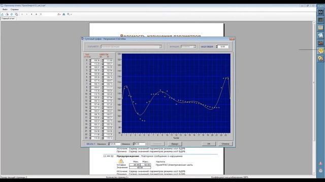 1. Обзор РСДУ5
