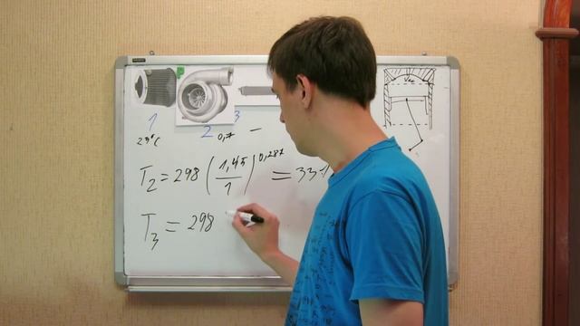 Теория ДВС. Степень сжатия, расчет ДВС