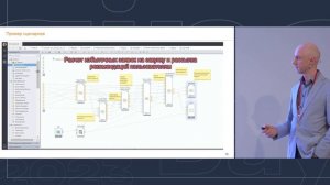 Low-code на крупном промышленном предприятии. Выступление на Loginom Day 2023