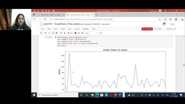 Predicting technology sales of a superstore using ARIMA смотреть онлайн