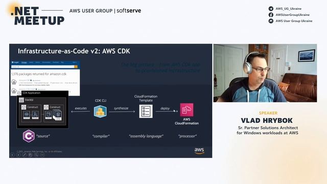 "Introduction to AWS .NET CDK - cloud development kit", Vlad Hrybok смотреть онлайн