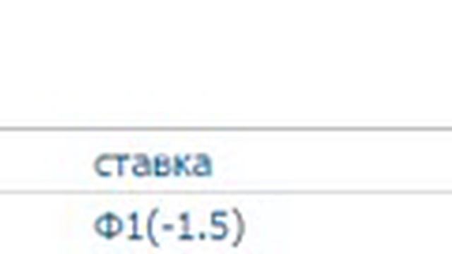 №3 Ставка по линии с кефом 1,5+ на 24.12.2016