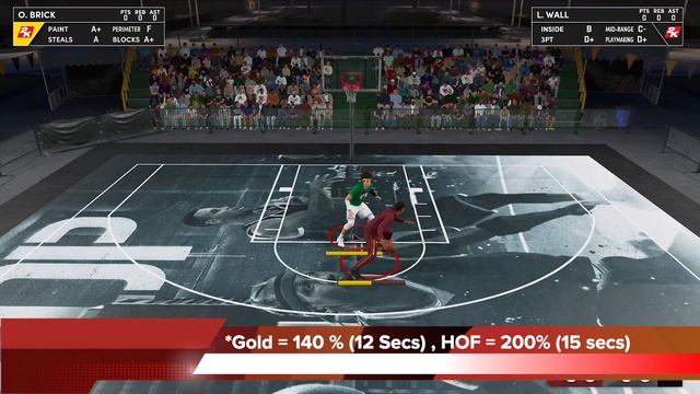 NBA 2K22 Best Defensive Badges : Brick Wall Post Defense By 2KLab смотреть онлайн