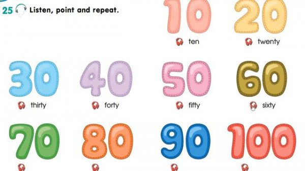 10 20 30 40 50 60 70 80 90 100