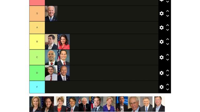 My Tier List of the Best Democrat Presidential Nominees for 2024 смотреть онлайн