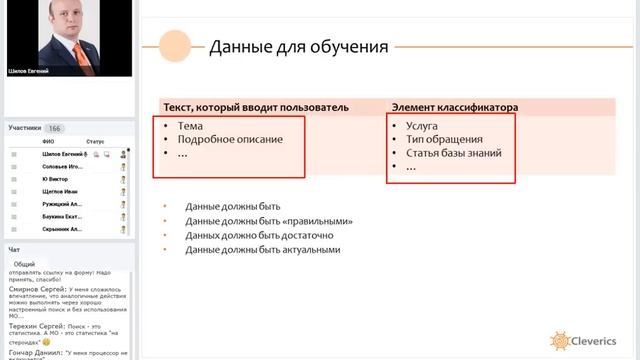 Машинное обучение в поддержке: ожидания и реальность смотреть онлайн