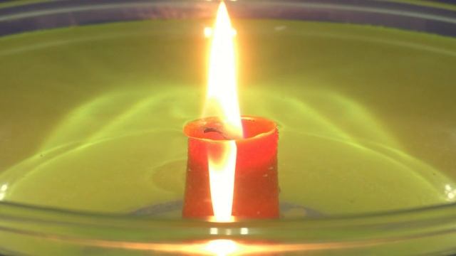 Горящая свеча под водой - научный эксперимент. Underwater Candle Science Experiment смотреть онлайн