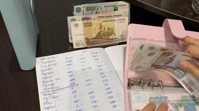 Распределение денег по конвертам. Первое распределение сентября.
