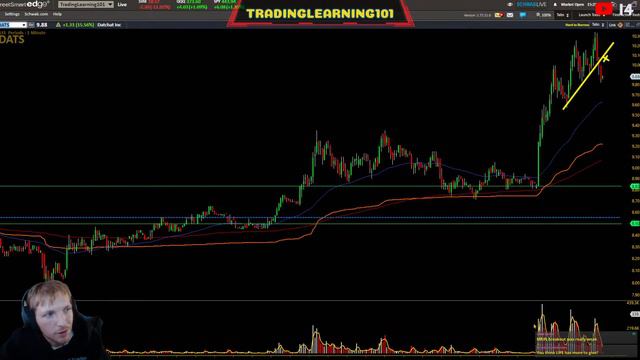 Day Trading is easy right? смотреть онлайн