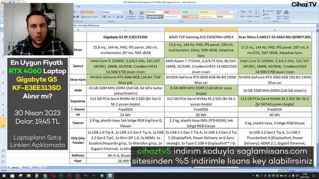En Ucuz RTX 4060 Laptop Gigabyte G5 KF-E3EE313SD Alınır mı? смотреть онлайн