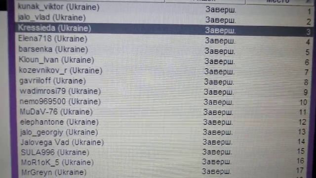 16 April 2011 - Deaf -Ukraine- Poker. смотреть онлайн