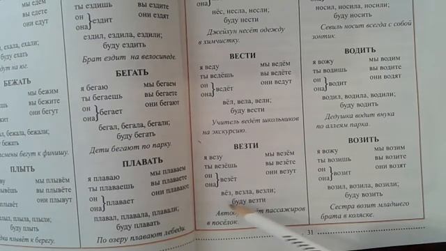 Rus Dili.9sinif. Urok7