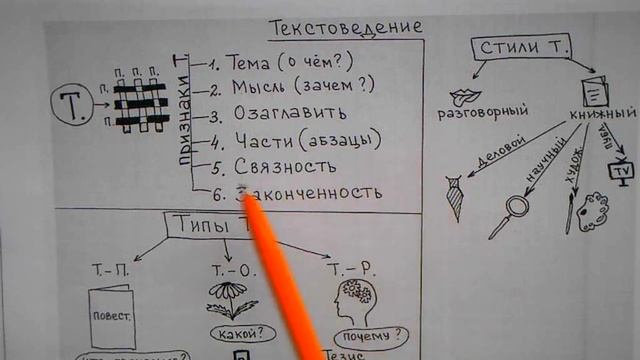 Текст смотреть онлайн