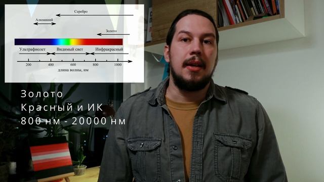 Зеркало для лаборатории. Чем специальное зеркало лучше домашнего? смотреть онлайн
