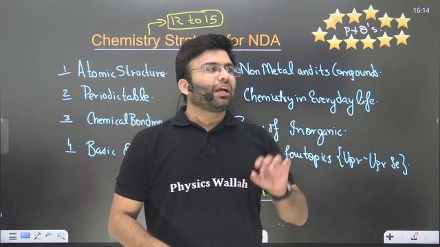 Complete Strategy to Cover NDA Science | How to cover Complete Syllabus смотреть онлайн