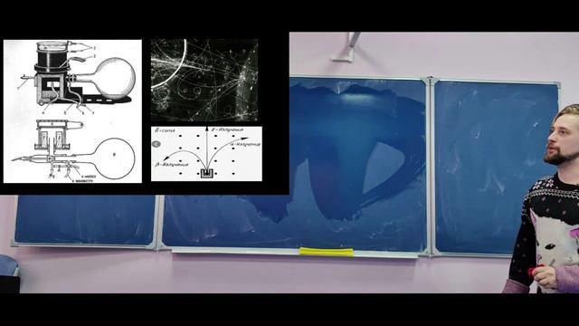 Из чего состоит все на свете? урок о развитии физики элементарных частиц в 10 классе смотреть онлайн