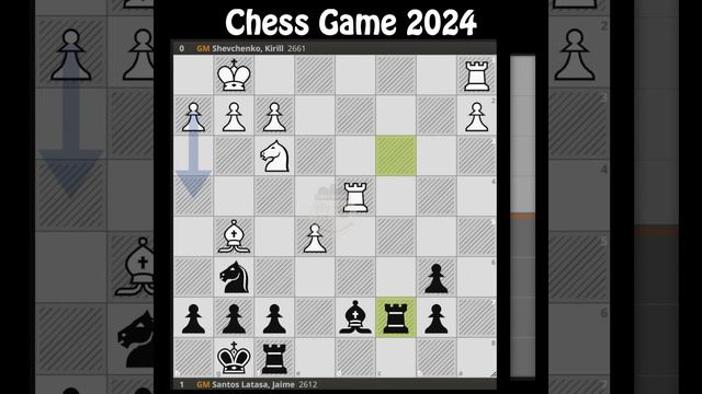 Shevchenko, Kirill - Santos Latasa, Jaime || Chessable Masters 2024 @chessbuddies 🔴 #Chessable смотреть онлайн
