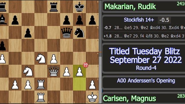 1.a3 Again, Magnus Shamelessly beating Everyone | Magnus vs Makarian | Titled Tuesday Blitz 2022 смотреть онлайн