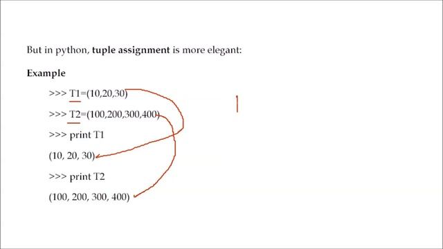 WHAT IS TUPLE ASSIGNMENT OR SWAPPING IN PYTHON | TUPLE ASSIGNMENT OR SWAPPING IN PYTHON смотреть онлайн