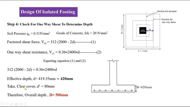 Design of RCC Footing | Isolated Square Footing | Limit State Method - IS 456 | RCC Footing Design смотреть онлайн