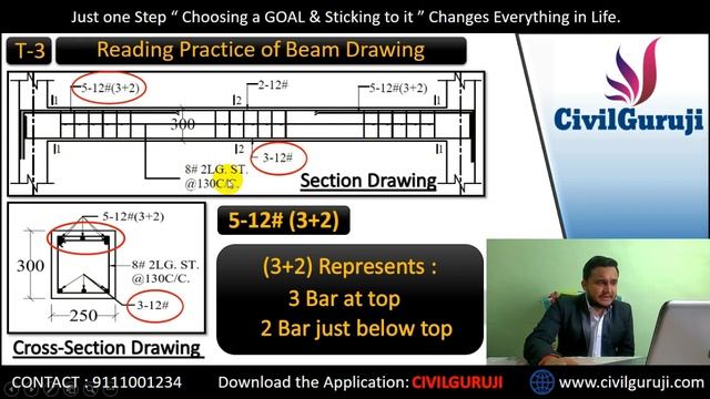 Part:2 Learn BAR BENDING SCHEDULE (BBS) Basic Knowledge from Start !! #civilguruji смотреть онлайн